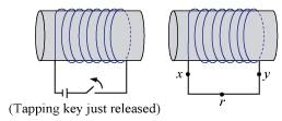 NCERT Solutions Class 12 Physics Chapter 6 - Electromagnetic Induction